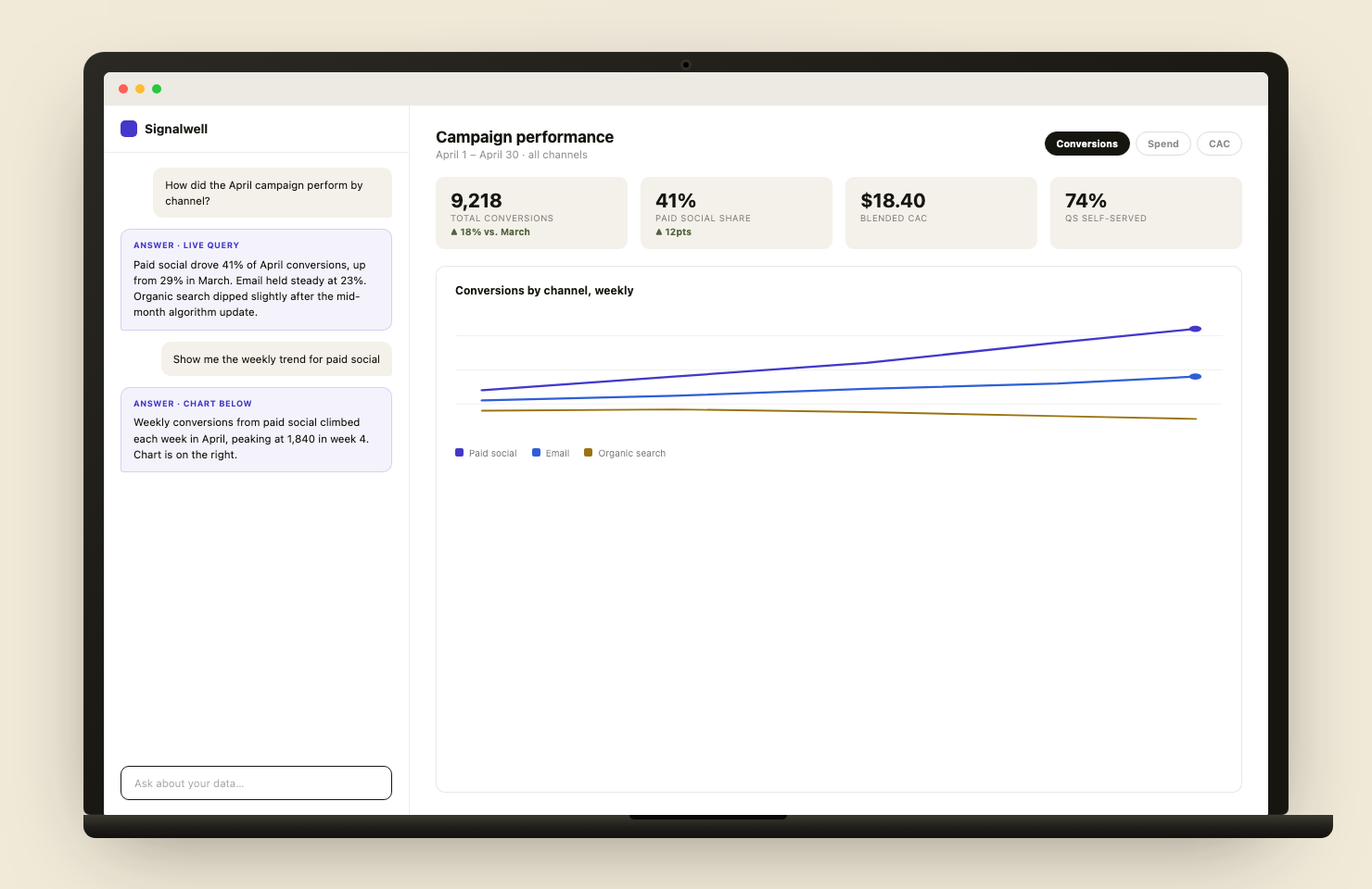 Signalwell · A natural-language analytics copilot interface preview