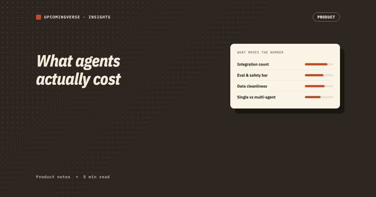 What AI agent development actually costs in 2026 cover image