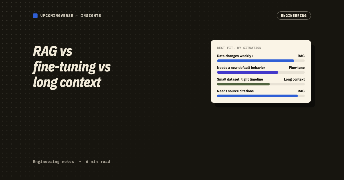 RAG vs. fine-tuning vs. long context: how to actually decide cover image