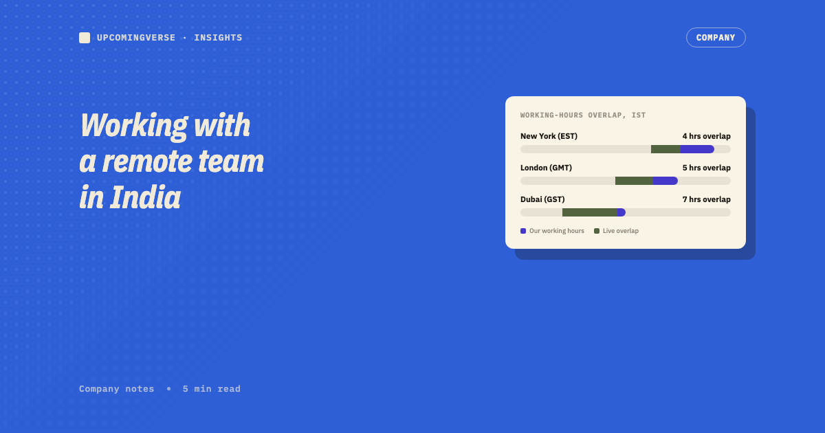 Working with a remote AI team in India: what clients actually ask cover image